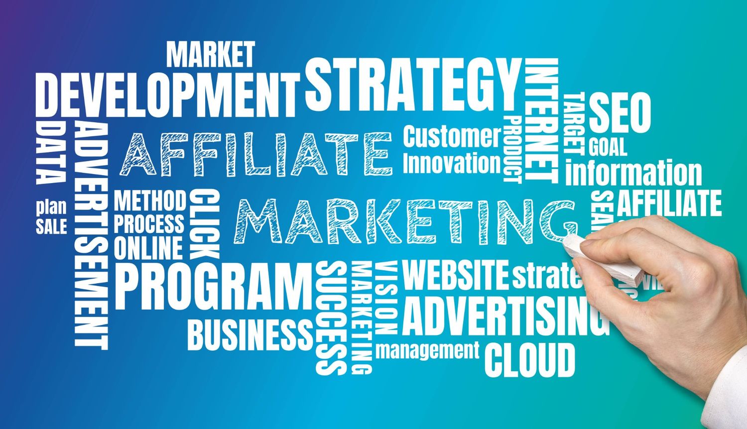 digital Marketing image